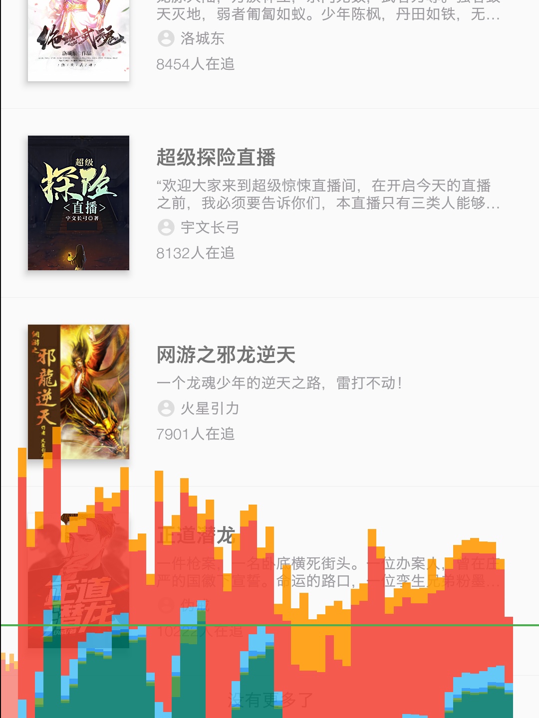 修改前gpu